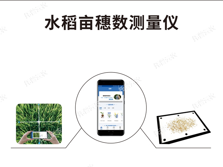 水稻畝穗數測量系統 TPDS-1/TPDS-2