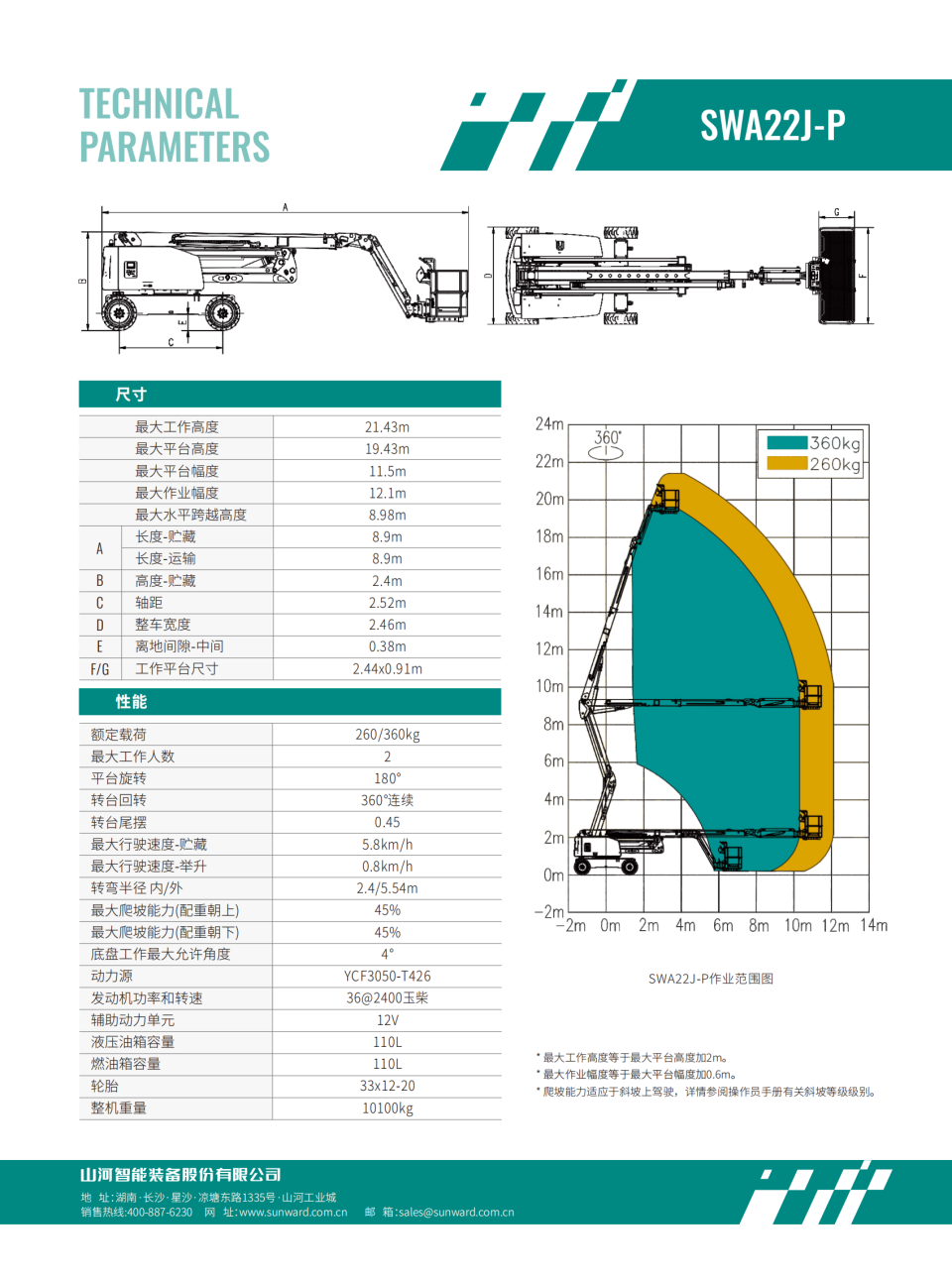 SWA22J-P 柴動(dòng)曲臂式高空作業(yè)平臺