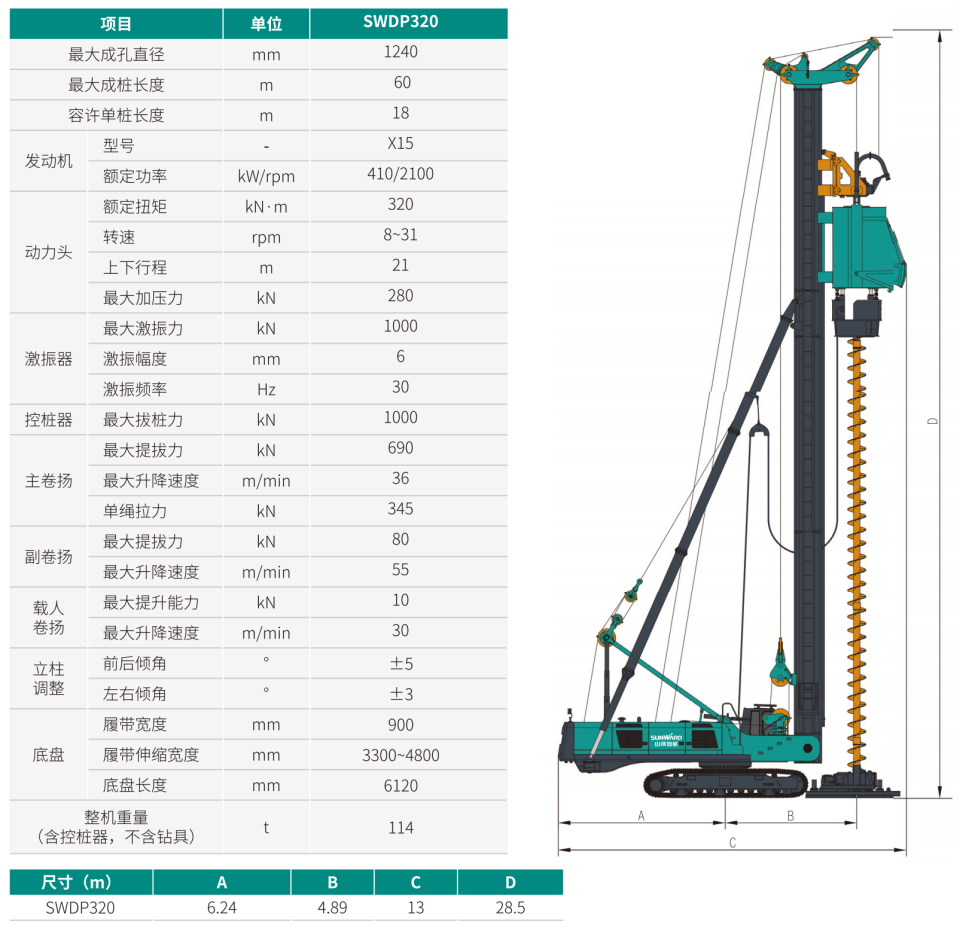 SWDP320 隨鉆跟管鉆機(jī)