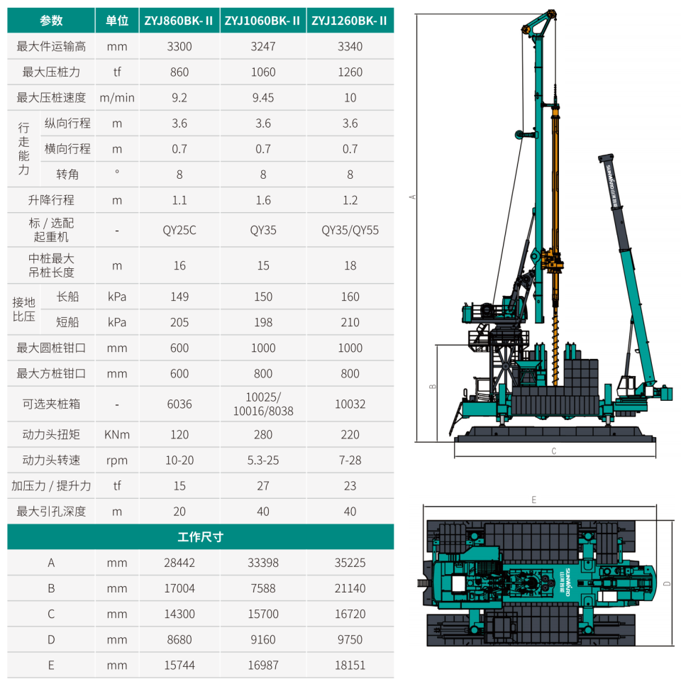 ZYJ1260BK-II 引孔式靜力壓樁機
