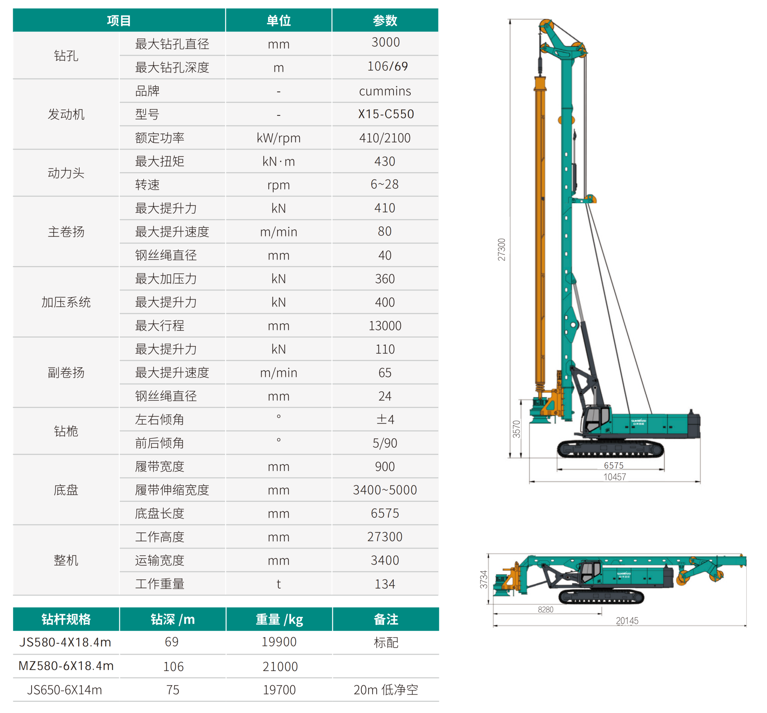 SWDM420J 超大型多功能旋挖鉆機(jī)