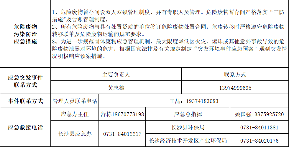 山河智能裝備股份有限公司2025年危險(xiǎn)廢物污染防治信息公示